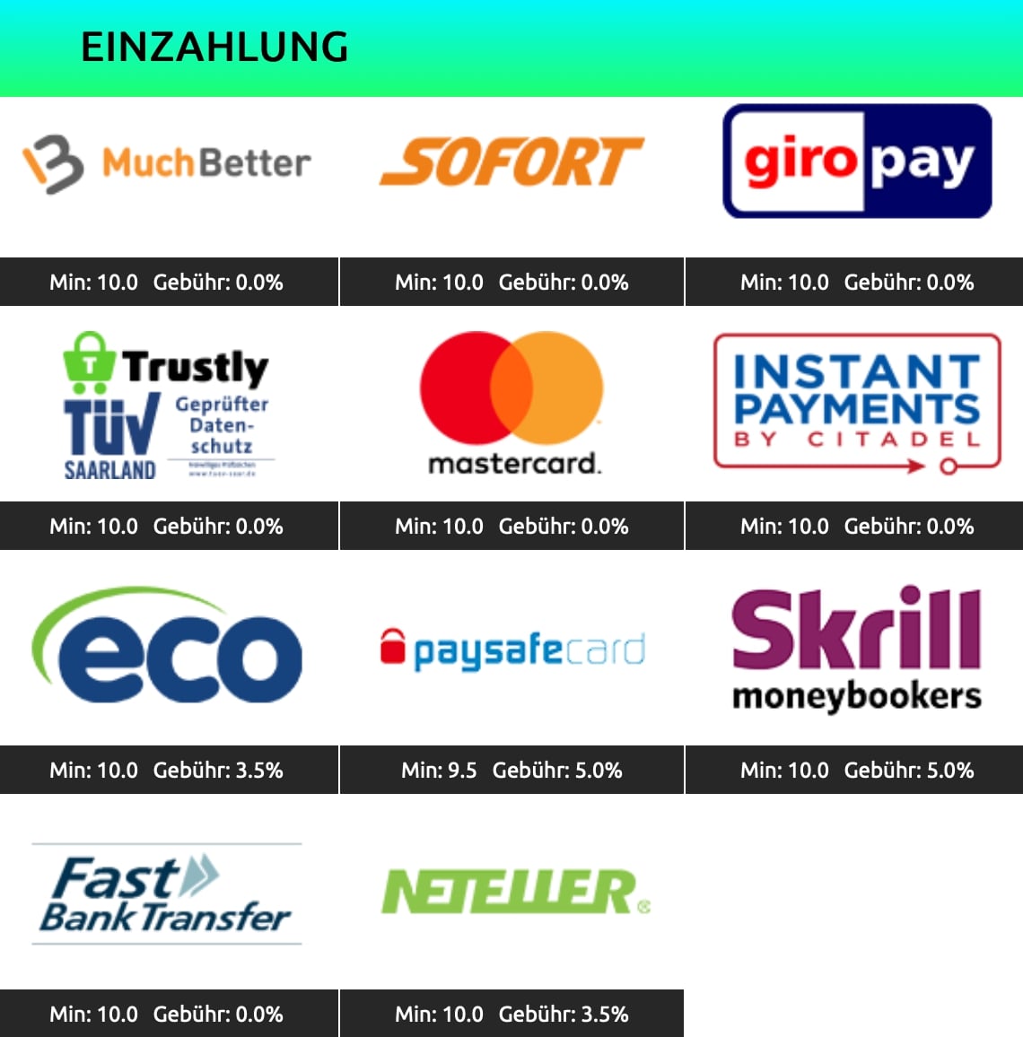 Nouveau casino en ligne – Swift Casino | Minimum Deposit Casinos